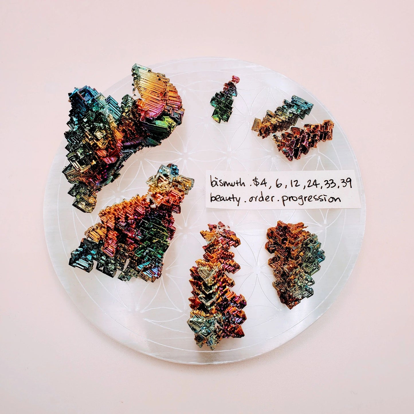 Bismuth clusters | transformation, progression, order